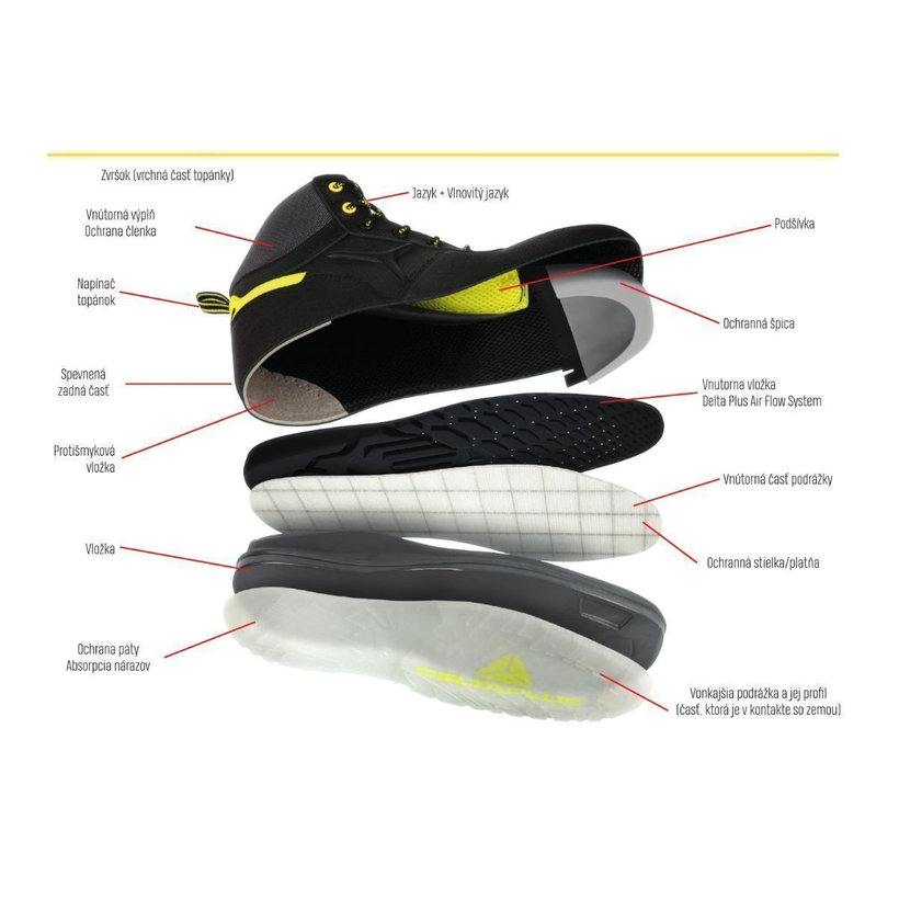 Nízká pracovní obuv SUMMER modrá 42