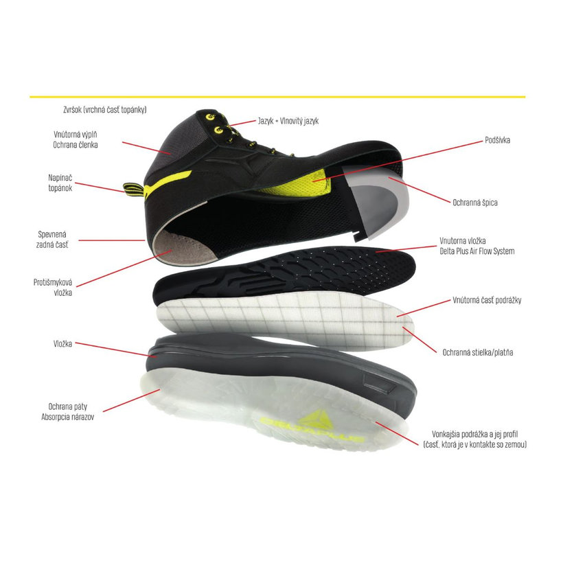 Nízká pracovní obuv RIMINI4 modrá 40