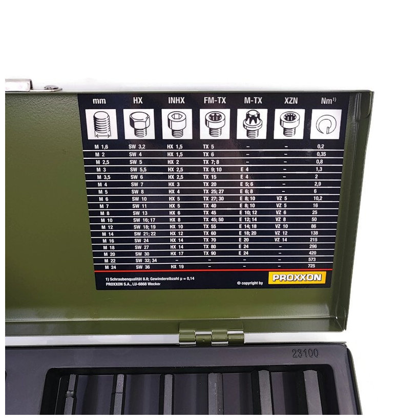 Sada zástrčných hlavic se šestihranem