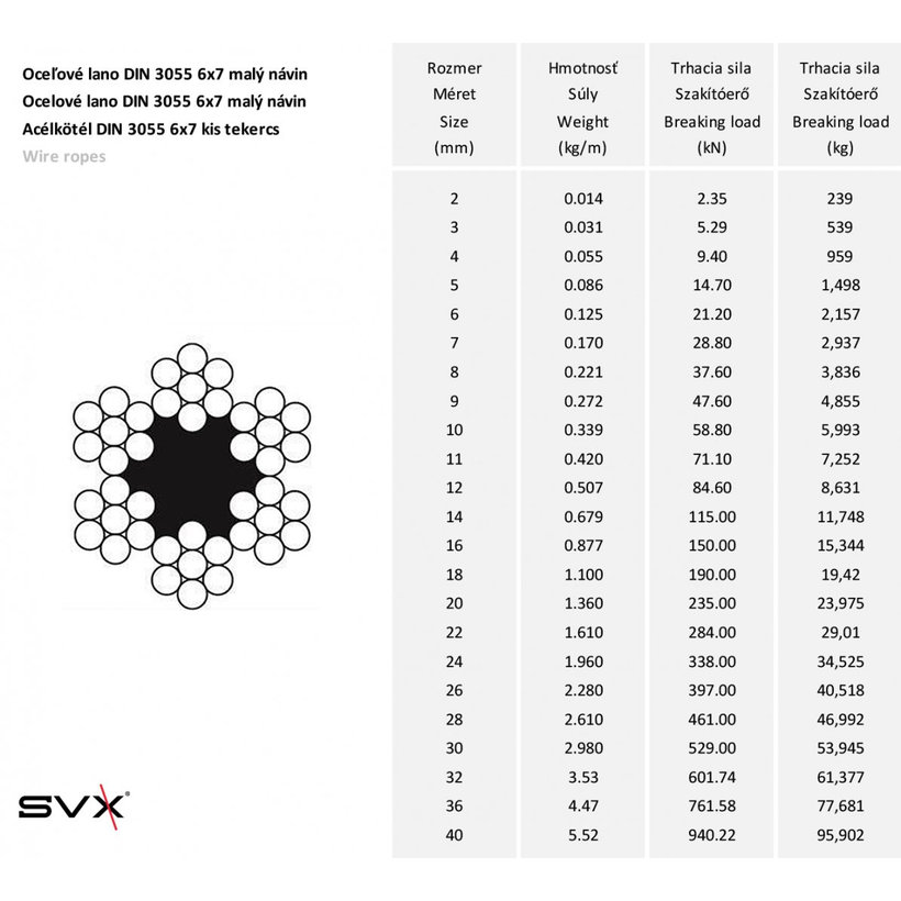 Ocelové lano 6x7- 4 mm