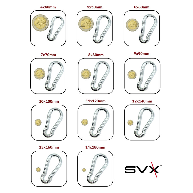 Karabina hasičská zn DIN 5299C 12mm