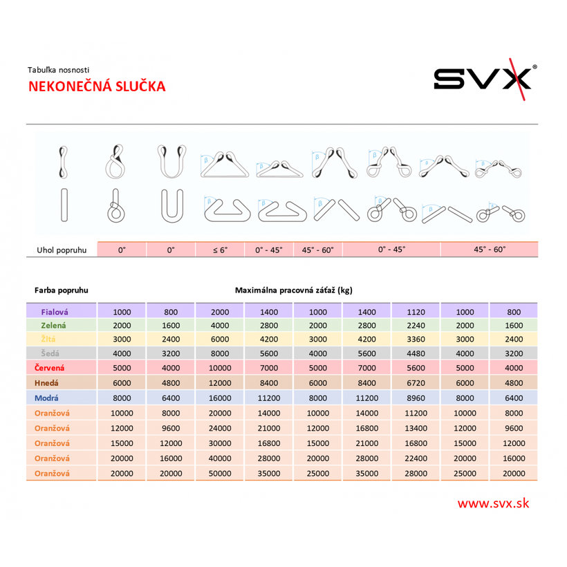 Nekonečná smyčka - zvedací pás Hnědý 6T/2,5-5M