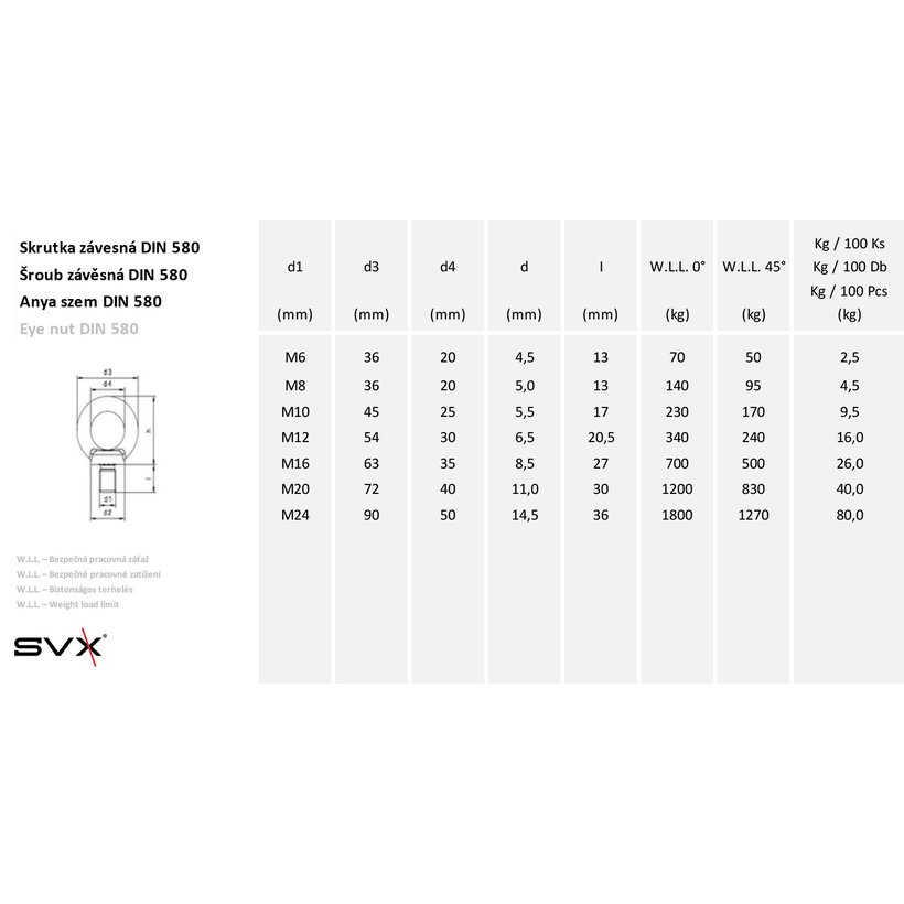 Nerezové závěsné oko DIN 580 M16