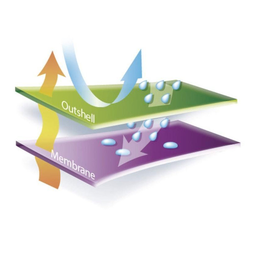 Bunda MILTON2 červená XXL