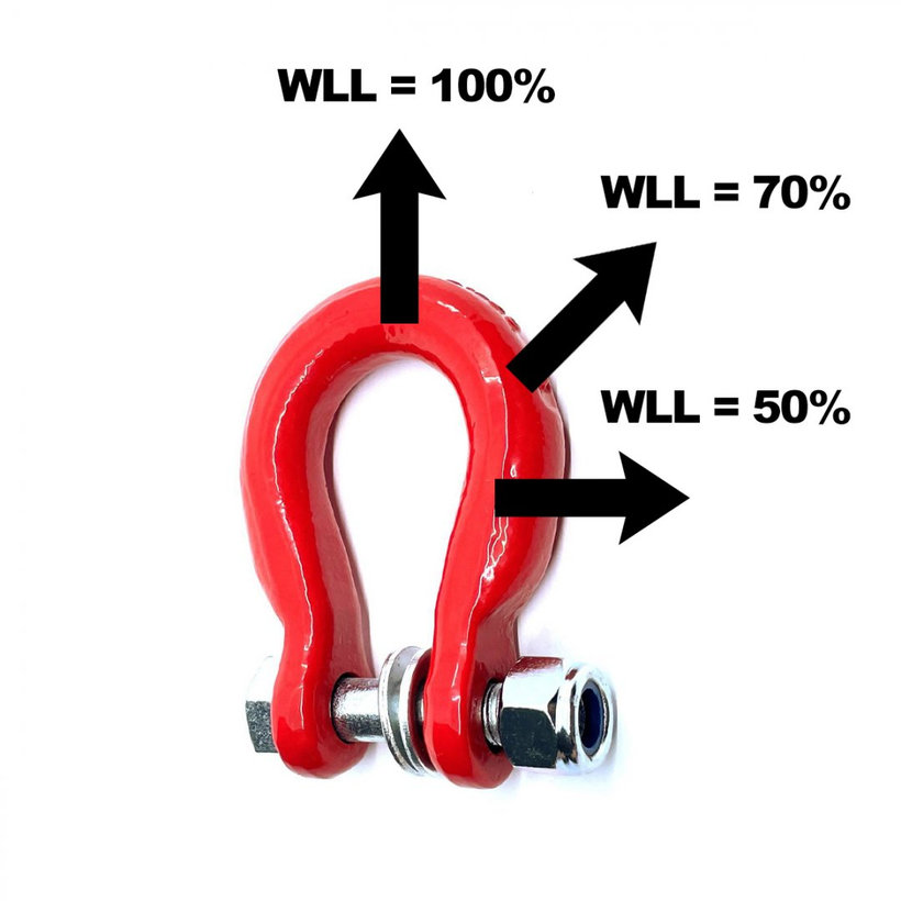 Pevnostní třmen tvar D tř 80 červený 8mm