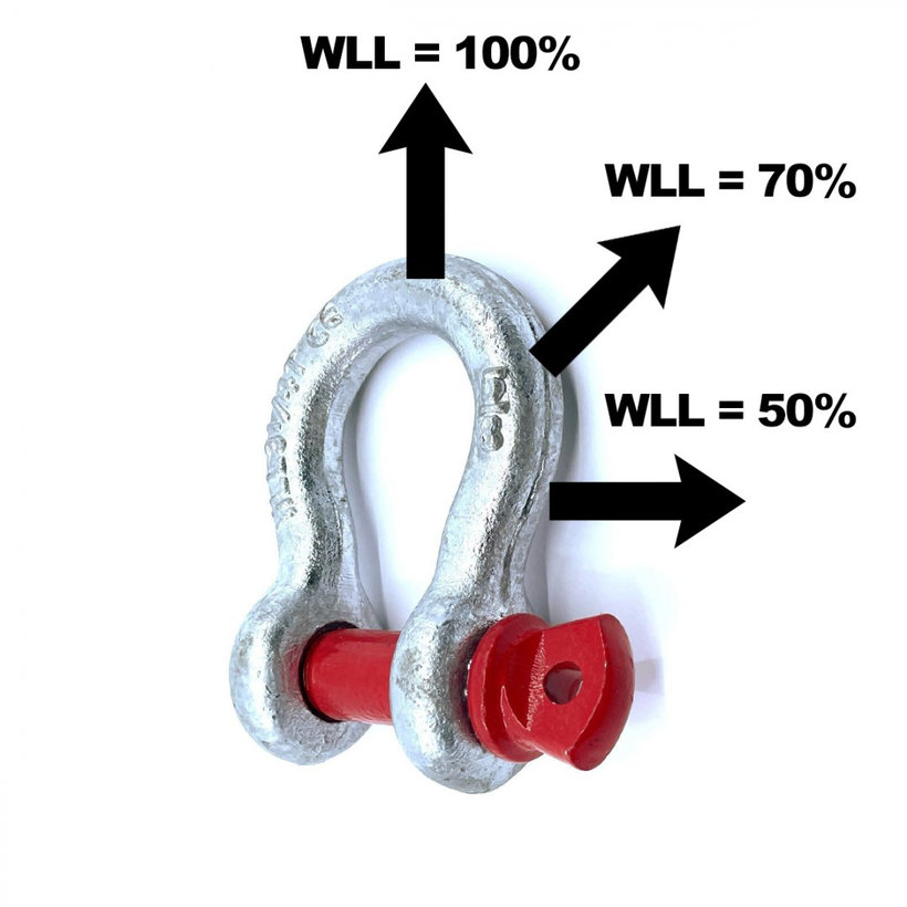 Třmen pevnostní Tvar Oblouk se šroubem 17T