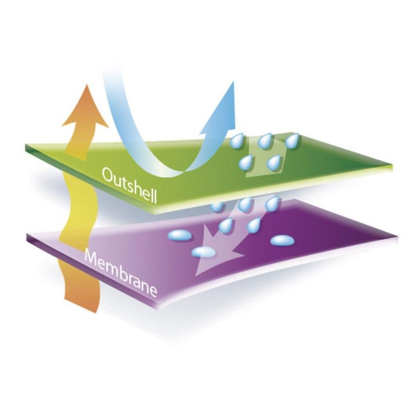 Bunda MILTON2 červená L