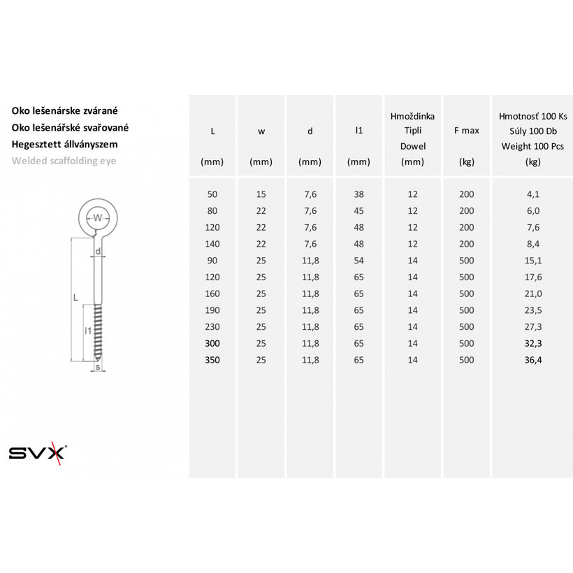 Oko lešenářské svařované DIN 4420 zn 11,8x400mm