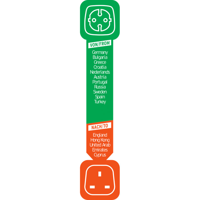 Cestovní adaptér / zástrčkový adaptér EU na Velkou Británii 7x5cm