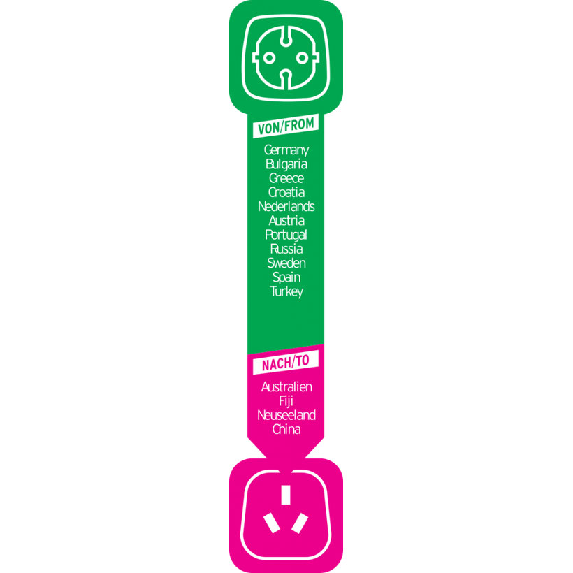 Cestovní zástrčka DE + Vidlice Čína/Austrálie