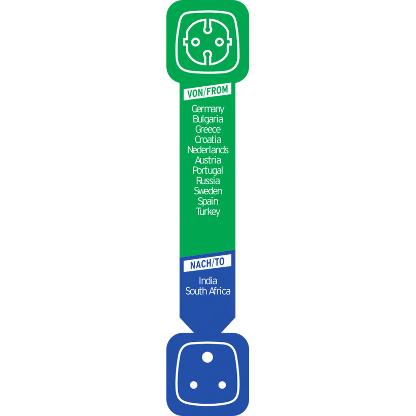 Cestovní zástrčka DE + Vidlice Jižní Afrika