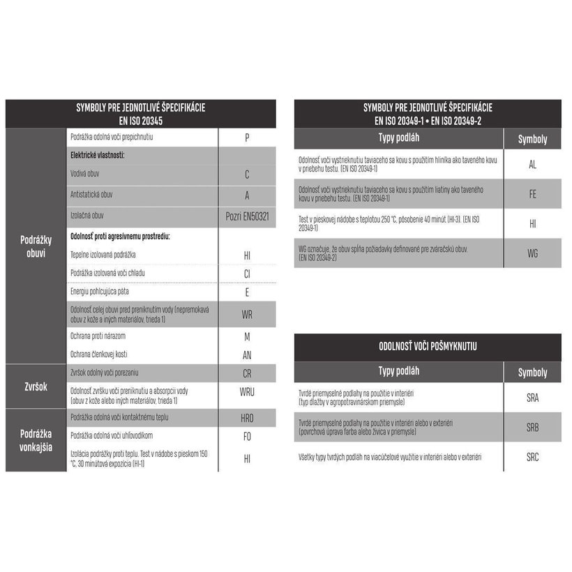Vysoká pracovní obuv SAGA S3 černá 46