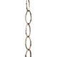Řetěz ozdobný lustrový/poniklovaný 2,8mm
